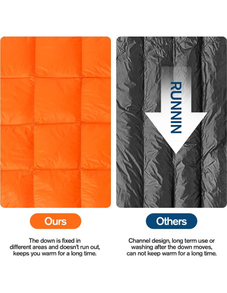 Saco de dormir ultraligero ShinHye 500g plumón 4-15C