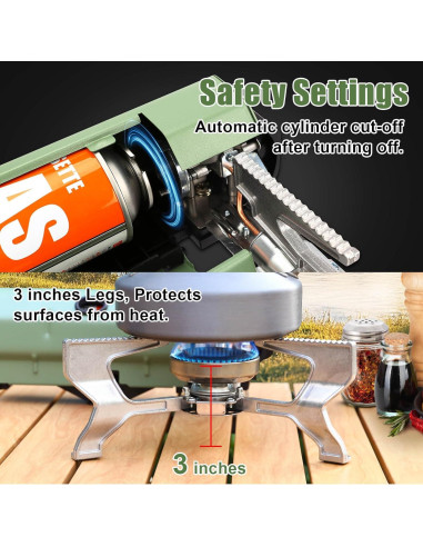 Estufa de Camping Portátil Hisencn 2600W Plegable y Compacta