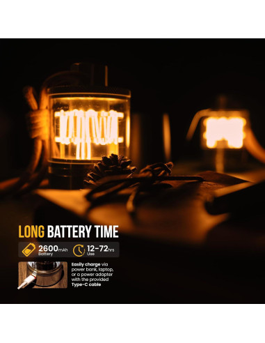 Lámpara de Camping LumiSummit Vintage Aluminio Regulable IPX4