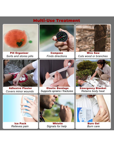Kit de Primeros Auxilios Raismile 505 Piezas - Médico para Hogar y Viajes