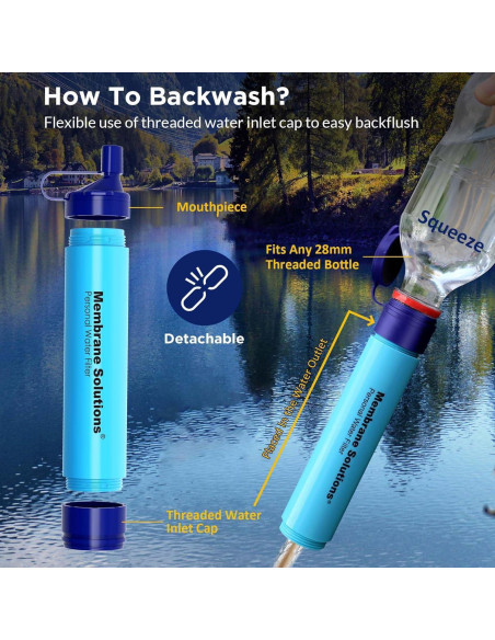 Filtro de Agua Portátil Membrane Solutions 5 Etapas 6L Azul