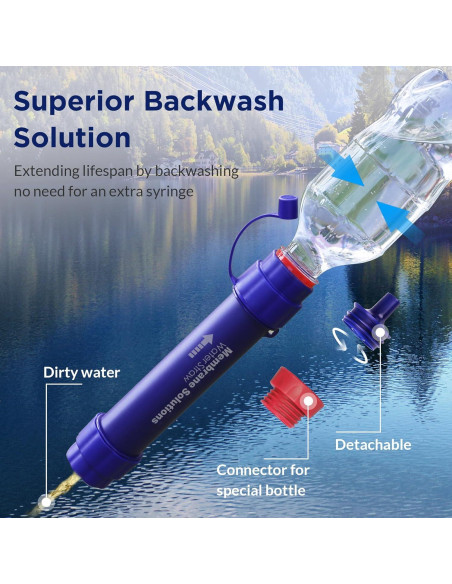 Filtro de Agua Portátil Membrane Solutions 5 Etapas 6L Azul