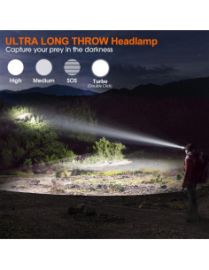 Linterna Frontal Recargable MAXME100 Explorer H6 9000mAh IP68 2