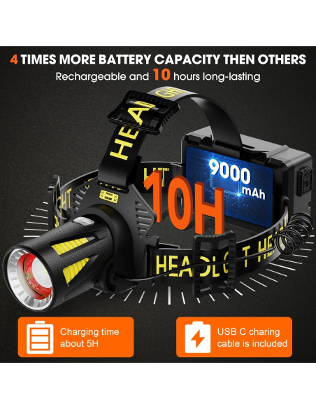 Linterna Frontal Recargable MAXME100 Explorer H6 9000mAh IP68 Linterna Frontal Recargable MAXME100 Explorer H6 9000mAh IP68