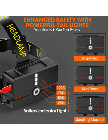 Linterna Frontal Recargable MAXME100 Explorer H6 9000mAh IP68