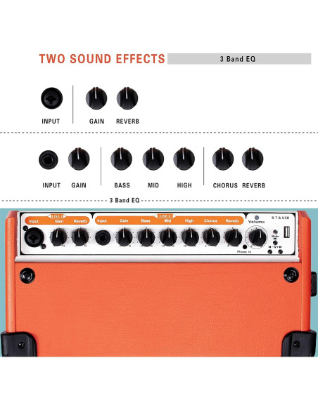 Amplificador Acústico Bluetooth COOLMUSIC AC20 20W 2 Canales