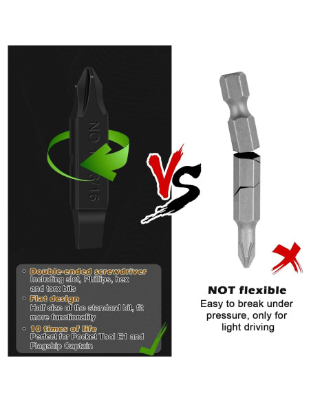 Paquete de 6 Puntas de Destornillador Leatherman - Phillips y Plana