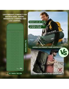 Almohadilla de Sueño Inflable HiiPeak CM09 Verde 76.7x27.7cm 2