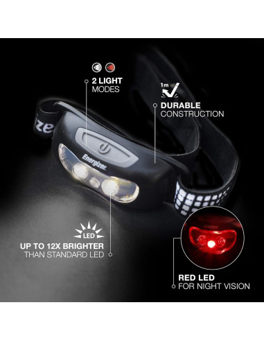 Lámpara Frontal LED Energizer Universal+ Paquete de 2 IPX4