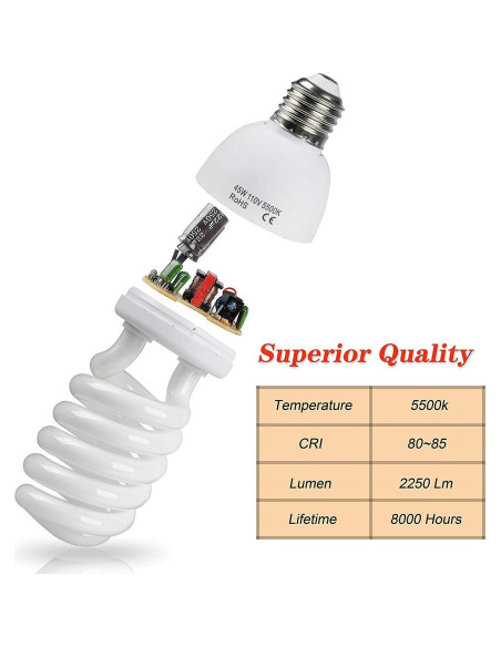 Kit de Iluminación Fotográfica EMART Softbox 2 Pack 45W 5500K