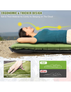 Almohadilla de Camping Inflable BQA 10 cm Grosor Amarillo Militar 2