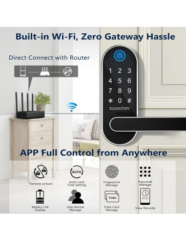Cerradura Inteligente EUUKAITARY JKT-WLF15SR WiFi Huella Dactilar