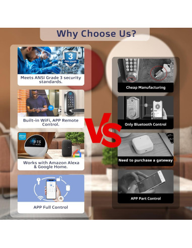 Cerradura Inteligente EUUKAITARY JKT-WLF15SR WiFi Huella Dactilar