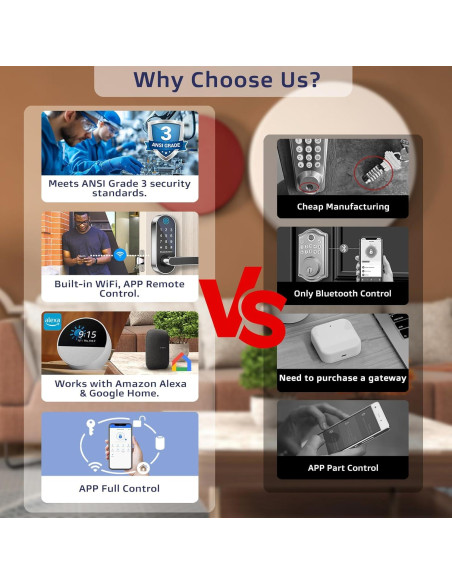 Cerradura Inteligente EUUKAITARY JKT-WLF15SR WiFi Huella Dactilar