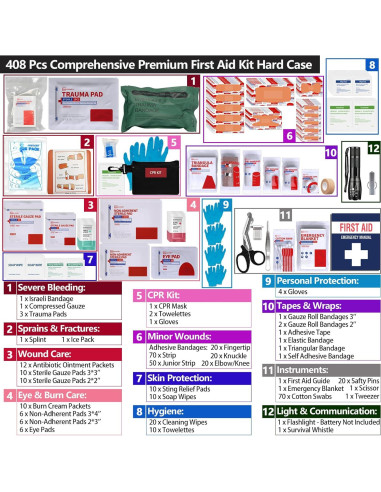 Kit de Primeros Auxilios Homestockplus 408 Pcs Estuche Duro