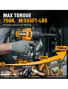 Llave de impacto inalámbrica Alloyman 1/2" 750Nm 20V 2