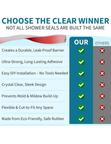 Sello de puerta de ducha NIch SHINE 99 cm transparente