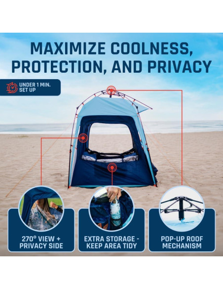 Carpa Deportiva Fofana MultiPod 4 Personas Impermeable Carpa Deportiva Fofana MultiPod 4 Personas Impermeable