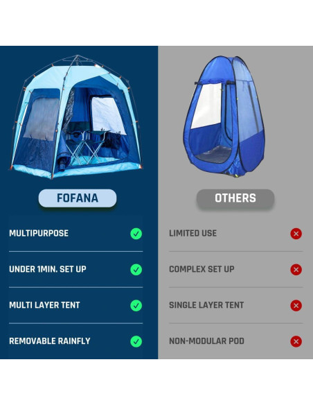 Carpa Deportiva Fofana MultiPod 4 Personas Impermeable Carpa Deportiva Fofana MultiPod 4 Personas Impermeable