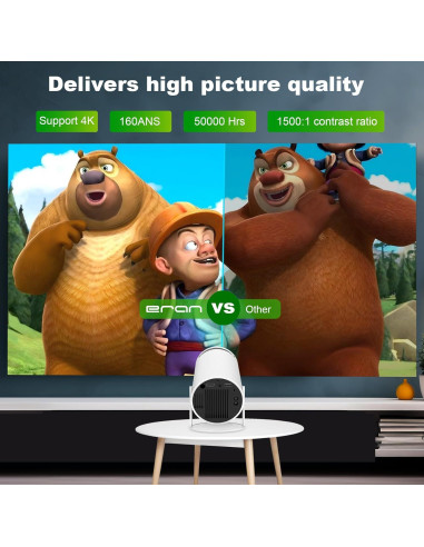 Proyector Mini Portátil ear&ear HY300 PRO 4K 1080P WiFi 6