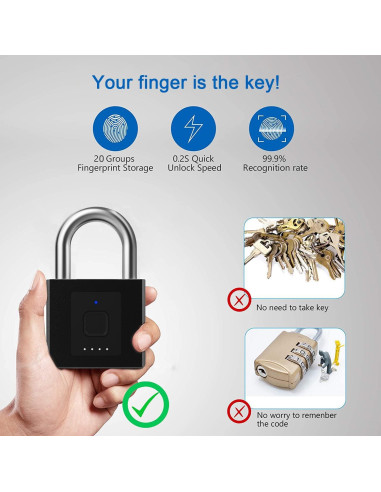 Candado Biométrico eLinkSmart YL-P9bf Sin Llave 1CM