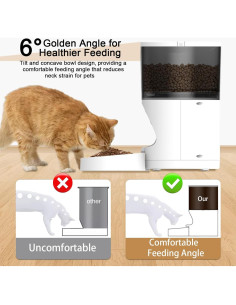 Comedero Automático para Gatos Combess con Cámara 2K HD 2