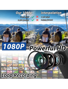 Mini Cámara Corporal KSADBOSSBO 1080P HD con Visión Nocturna 2