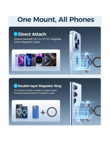 Soporte Magnético para Teléfono Lonazhna 2025 con Ventosa 360