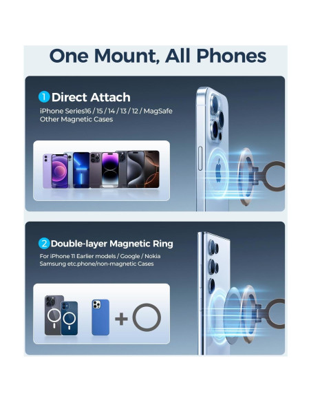 Soporte Magnético para Teléfono Lonazhna 2025 con Ventosa 360