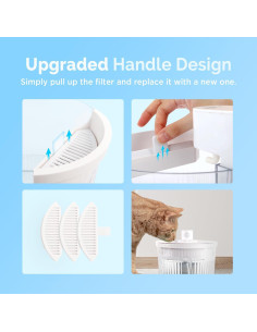 Fuente de Agua Inalámbrica para Gatos FUERA POR GATOS 2L 2