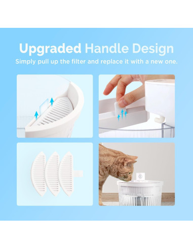 Fuente de Agua Inalámbrica para Gatos FUERA POR GATOS 2L