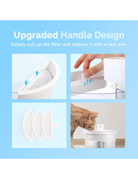 Fuente de Agua Inalámbrica para Gatos FUERA POR GATOS 2L