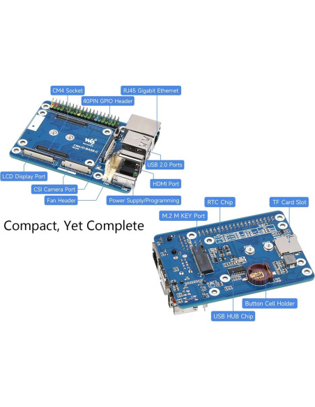 Placa Base Avanzada Waveshare para Módulo CM4 con GPIO y HDMI