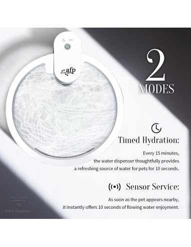 Fuente de Agua Inalámbrica para Gatos FUERA POR GATOS 2L
