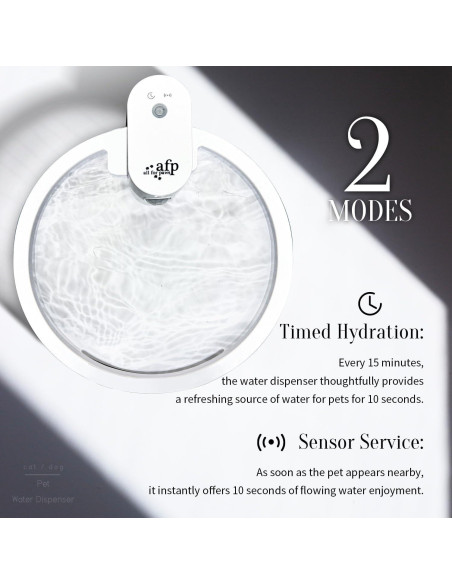 Fuente de Agua Inalámbrica para Gatos FUERA POR GATOS 2L