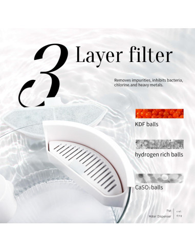 Fuente de Agua Inalámbrica para Gatos FUERA POR GATOS 2L