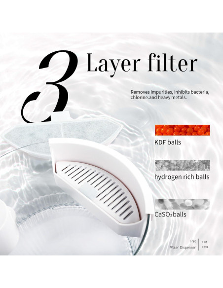 Fuente de Agua Inalámbrica para Gatos FUERA POR GATOS 2L