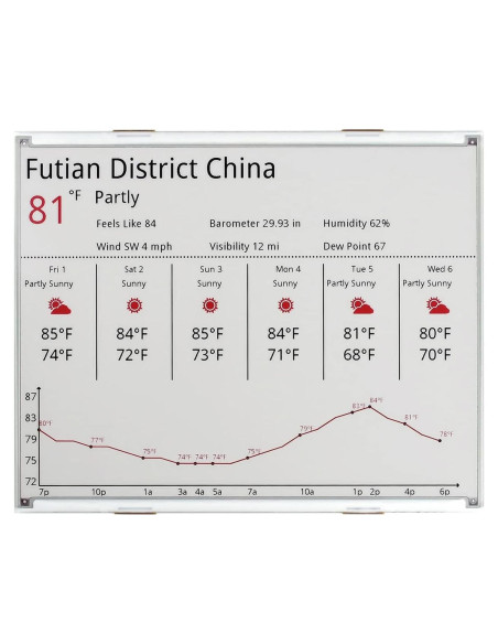 Pantalla E-Ink Waveshare 12.48" 1304x984 Rojo/Negro/Blanco Pantalla E-Ink Waveshare 12.48" 1304x984 Rojo/Negro/Blanco