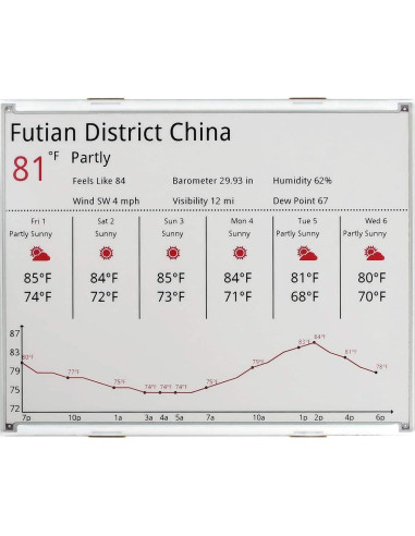 Pantalla E-Ink Waveshare 12.48" 1304x984 Rojo/Negro/Blanco