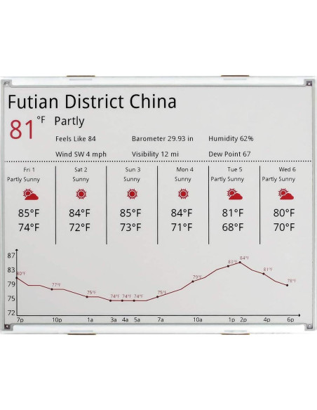 Pantalla E-Ink Waveshare 12.48" 1304x984 Rojo/Negro/Blanco Pantalla E-Ink Waveshare 12.48" 1304x984 Rojo/Negro/Blanco