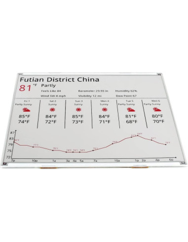 Pantalla E-Ink Waveshare 12.48" 1304x984 Rojo/Negro/Blanco