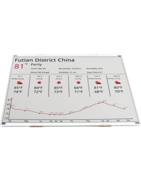 Pantalla E-Ink Waveshare 12.48" 1304x984 Rojo/Negro/Blanco Pantalla E-Ink Waveshare 12.48" 1304x984 Rojo/Negro/Blanco