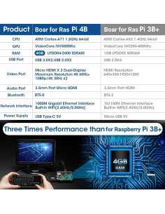 Kit Vemico Raspberry Pi 4 Modelo B 4GB con Accesorios 2