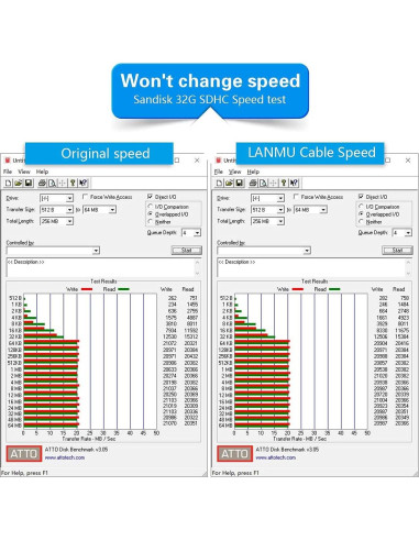 Adaptador Extensor Micro SD a SD LANMU 15cm para Impresoras 3D