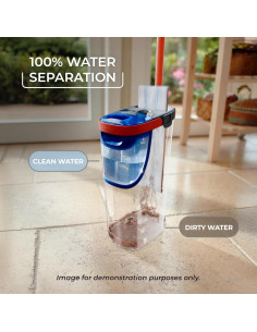 Sistema de Mopas Planas O-Cedar H2PrO | Limpieza Eficiente y Compacta 2