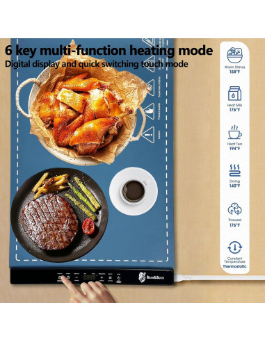 Alfombrilla Calentadora de Comida EcomMore HM10 280W Azul