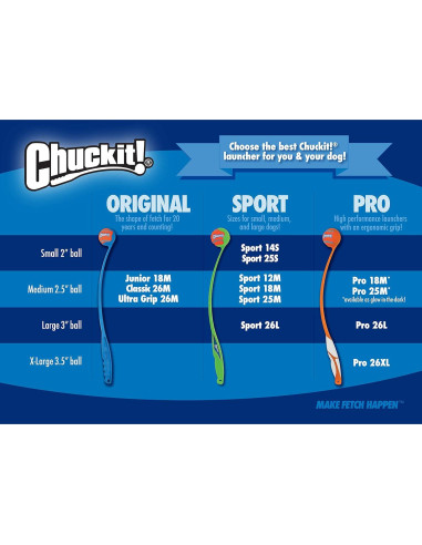 Pelota Chuckit! Ultra Squeaker para Perros Mediana - 1 Unidad