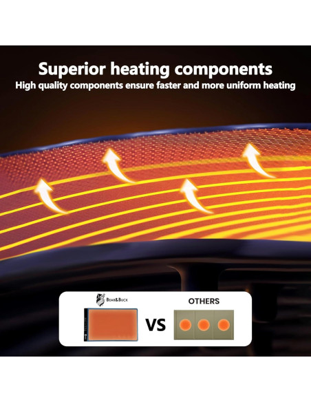 Alfombrilla Calentadora de Comida EcomMore HM10 280W Azul