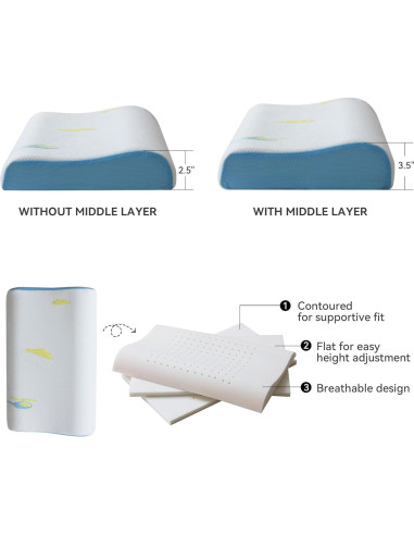 Almohada Viscoelástica Hcore G-SAN-01-KID 30x50 cm Ajustable