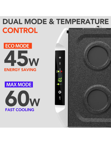 Refrigerador Eléctrico EKOJUCE 30L 12V/24V DC y 110-240V AC